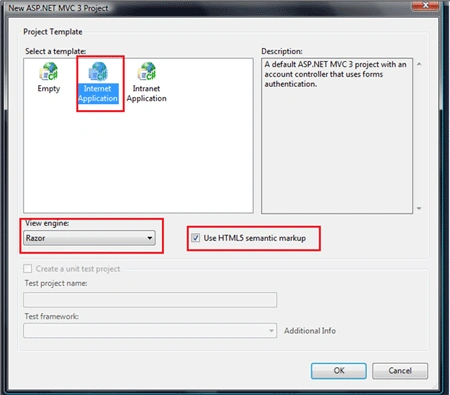 ASP.NET MVC 3 Razor View