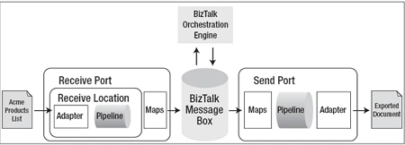 Figure-1.gif