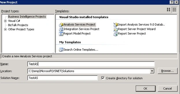 Analysis services