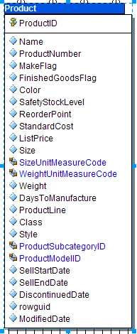 Removal of purely operational data