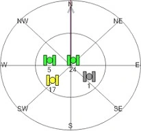 Figure11