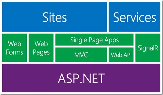 ASP.NET2.jpg