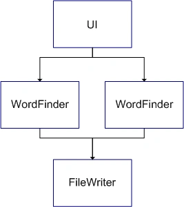 wordfinder.gif