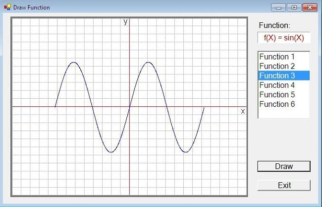 mathgraph