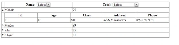 Expending Student Table