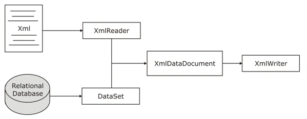 Figure-6.11.gif