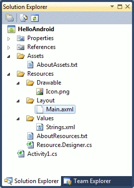 MD3.gif
