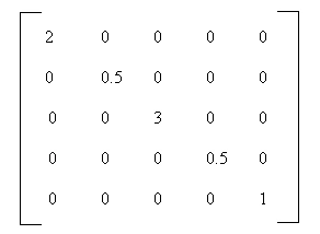 Figure 10.22.gif