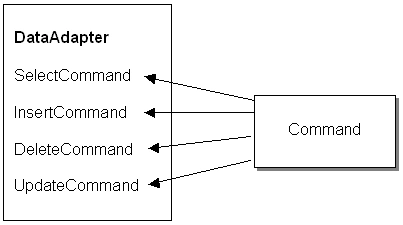 Figure-3.6.gif