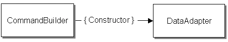 Figure-3.8.gif