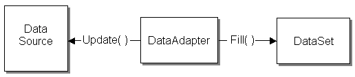 Figure-3.9.gif