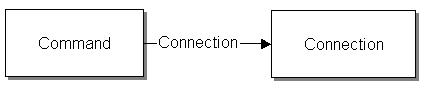 Figure-3.4.gif