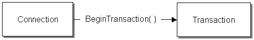 Figure-3.5.gif