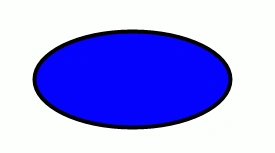 An Ellipse