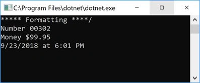 String.Format() Method