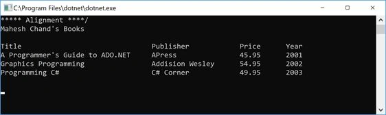 String.Format()