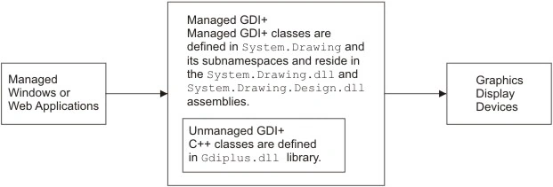 Figure 1.2.jpg