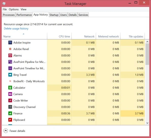 Task manager