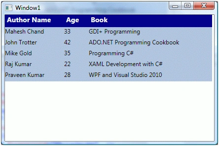Managing Column Width and Row Height
