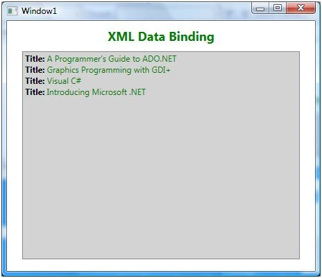 ListBox In WPF