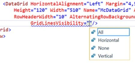 gridlines visibility