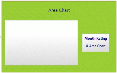 Creating a Chart