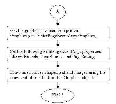Figure 11.5.gif