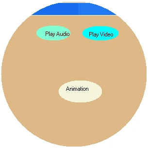 Figure 6.21.gif