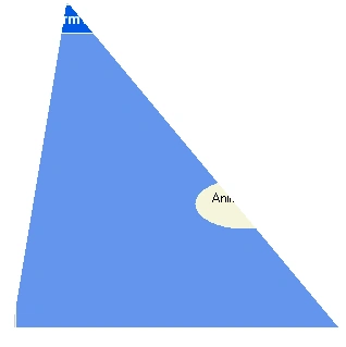 Figure 6.22.gif