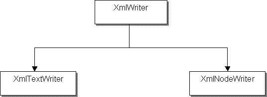 Figure-6.7.gif