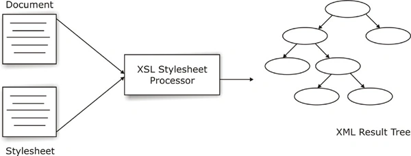 figure-6-9.gif