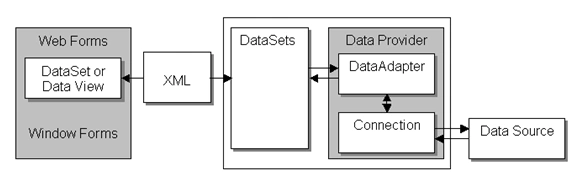 fig3.2.gif