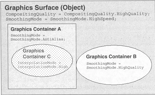 Figure-9.20.gif