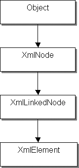 Figure-6.8.gif