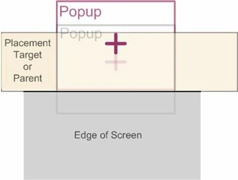 XAML Popup in WPF