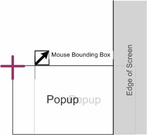XAML Popup in WPF