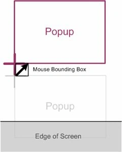 XAML Popup in WPF