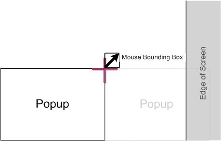 XAML Popup in WPF