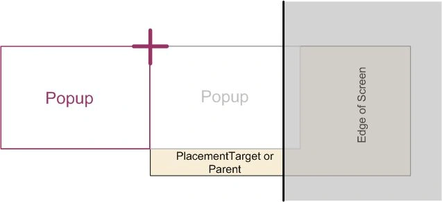 XAML Popup in WPF
