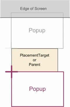 XAML Popup in WPF