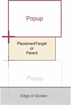XAML Popup in WPF