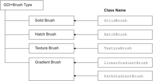 Figure 4.2.jpg