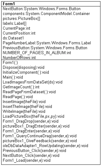 XML database