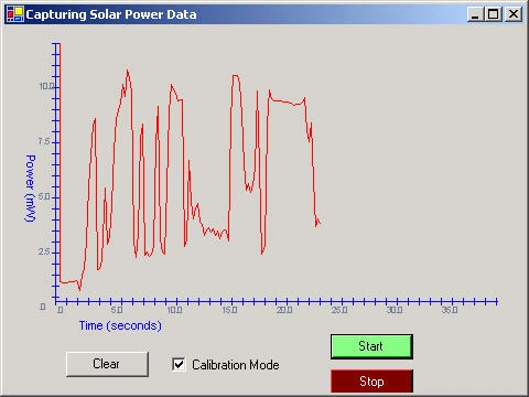 SolarPowerCharter.jpg