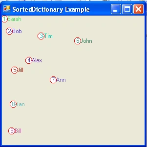 SortableDictionary.jpg