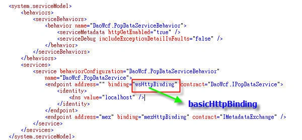 Fig 14. Use basicHttpBinding for Silverlight-enabled WCF service.jpg