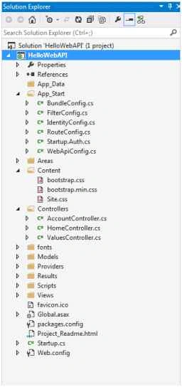 Web API