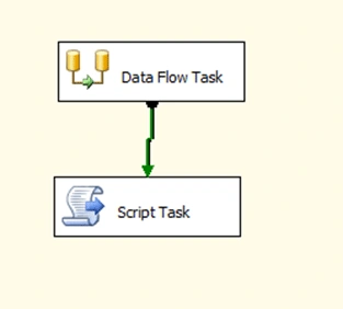 RowCount in SSIS