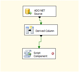 Connect the input type to the script component