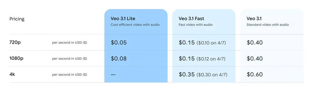 final_pricing.width-1000.format-webp